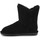 Boty Ženy Kotníkové boty Bearpaw ROSALINE BLACK II 2588W-011 Černá
