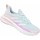 Boty Děti Nízké tenisky adidas Originals Fortarun K Modré, Růžové