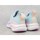 Boty Děti Nízké tenisky adidas Originals Fortarun K Růžové, Modré