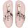 Boty Ženy Sportovní sandály Birkenstock  
