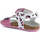 Boty Dívčí Sportovní sandály Geox  Bílá
