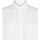Textil Ženy Krátké šaty Msgm 3441MDA05237106 02 Bílá