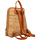 Taška Děti Batohy Beast Style Dámský batůžek v korkovém designu 032-1 typ9 