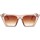 Hodinky & Bižuterie Ženy sluneční brýle Sunblock Dámské sluneční brýle hranaté Jakobsnes Růžová