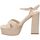Boty Ženy Sandály Corina M3236 Béžová