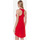 Textil Ženy Šaty Guess E3GP03 JA914 Červená