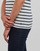 Textil Ženy Trička s krátkým rukávem Petit Bateau MC COL ROND Tmavě modrá / Bílá