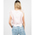 Textil Ženy Halenky / Blůzy Pepe jeans PL505143 | Brunella Růžová