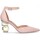 Boty Ženy Sandály Exé Shoes SARA 210 Růžová