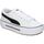 Boty Ženy Multifunkční sportovní obuv Puma 383804-01 Bílá