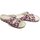 Boty Ženy Pantofle Arno Milami PAD1 růžové dámské nazouváky Růžová