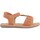 Boty Dívčí Sandály Mod'8 211384 Oranžová