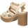 Boty Ženy Sandály MTNG 53384 Béžová