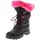 Boty Ženy Zimní boty Axa -64536A Černá