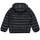 Textil Chlapecké Prošívané bundy Emporio Armani EA7 DOWN JACKET Černá / Bílá