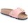 Boty Ženy Sandály Birkenstock 1024039 Růžová
