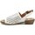Boty Ženy Sandály Wild 061114 bílé dámské sandály na podpatku Bílá