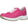 Boty Ženy Nízké tenisky Paul Green Sneaker Růžová