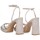 Boty Ženy Sandály Etika 67215 Stříbrná       