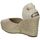 Boty Ženy Sandály Corina M3360 Béžová