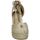 Boty Ženy Sandály Corina M3361 Béžová