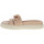 Boty Ženy Pantofle Bagatt Dámské pantofle  D31-A7590-5000 5200 beige Béžová