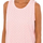 Textil Ženy Pyžamo / Noční košile Kisses&Love KL45214 Růžová