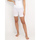 Spodní prádlo Ženy Tvarující spodní prádlo La Modeuse 66248_P153779 Bílá