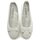 Boty Ženy Baleríny  Scandi 220-0161-L1 bílé dámské baleríny Bílá