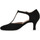 Boty Ženy Multifunkční sportovní obuv Magic SCARPE DA BALLO Černá