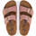 Boty Ženy pantofle Birkenstock Arizona BS Růžová