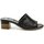 Boty Ženy pantofle Wild 0661627A2 černé dámské nazouváky na podpatku Černá