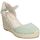Boty Ženy Sandály Corina M3365 Zelená