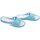 Boty Ženy pantofle Axim 7K23778 modré dámské plážovky Modrá