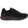 Boty Ženy Šněrovací polobotky  & Šněrovací společenská obuv Skechers Bobs Unity-Cool Optic black Černá