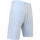 Textil Muži Tříčtvrteční kalhoty Local Fanatic 142885760 Modrá
