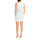 Textil Ženy Krátké šaty Desigual 21V2859-1015           