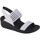 Boty Ženy Sportovní sandály Skechers Arch Fit Rumble - Modernistic Bílá