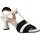 Boty Ženy Sandály Dibia 10255 2D Černá