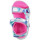 Boty Děti Sandály Skechers Rainbow racer sandals-summer Modrá