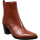 Boty Ženy Kotníkové boty Sartore 19I SR3182 Červená