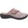 Boty Ženy Pantofle Westland Korsika 348 Růžová