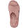 Boty Ženy Sportovní sandály Bagatt  Růžová