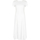 Textil Ženy Krátké šaty Silvian Heach CVP23119VE Bílá