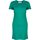 Textil Ženy Krátké šaty Silvian Heach CVP23124VE Zelená