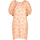 Textil Ženy Krátké šaty Silvian Heach CVP23033VE Červená