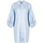 Textil Ženy Krátké šaty Silvian Heach GPP23478VE Modrá
