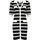Textil Ženy Krátké šaty Silvian Heach GPP23246VE Černá