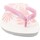 Boty Chlapecké Sandály Inblu SY000050 Růžová