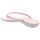 Boty Chlapecké Sandály Inblu SY000050 Růžová